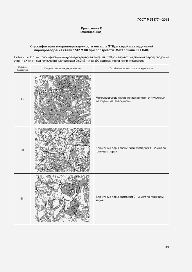 Страница 47 ГОСТ Р 58177-2018