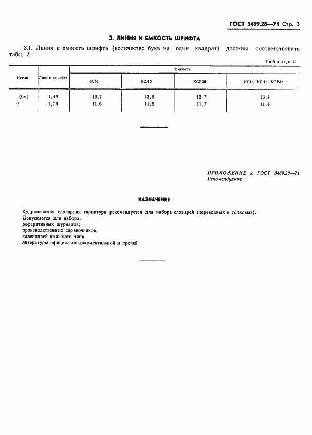 Страница 5 ГОСТ 3489.28-71