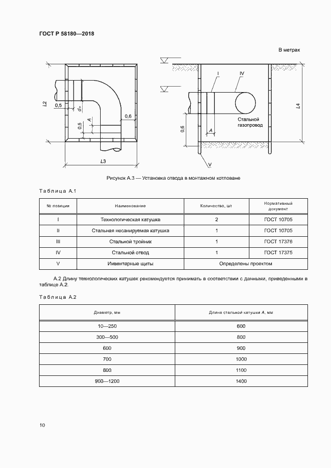 Страница 14 ГОСТ Р 58180-2018