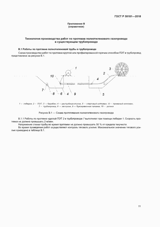 Страница 15 ГОСТ Р 58181-2018