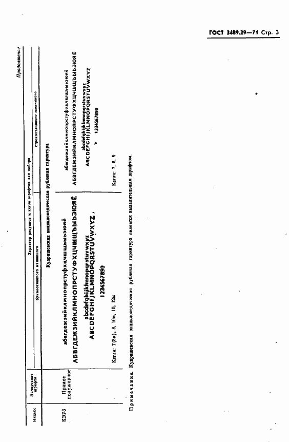 Страница 5 ГОСТ 3489.29-71