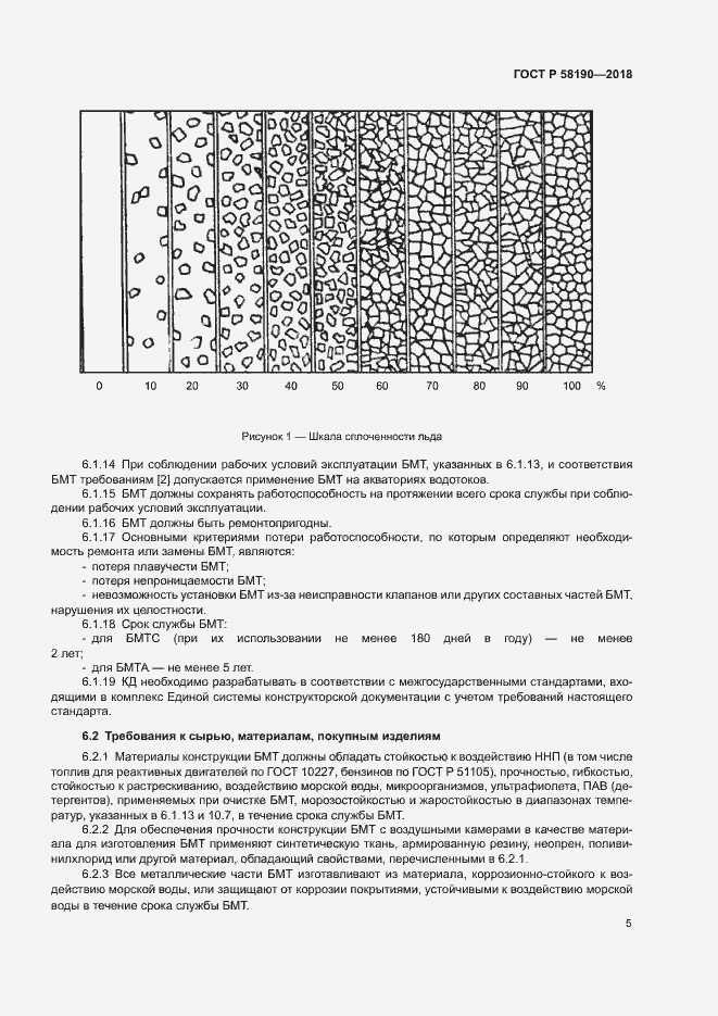 Страница 8 ГОСТ Р 58190-2018