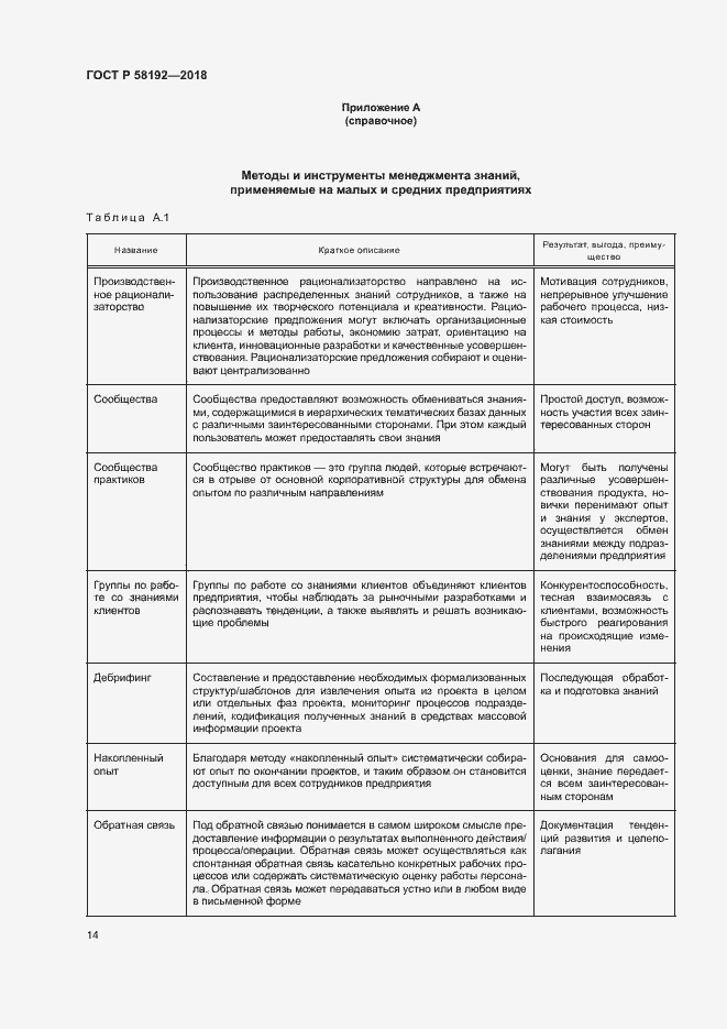 Страница 18 ГОСТ Р 58192-2018