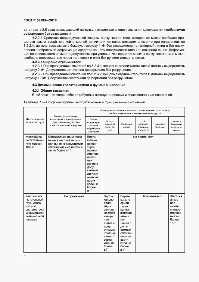 Страница 10 ГОСТ Р 58193-2018