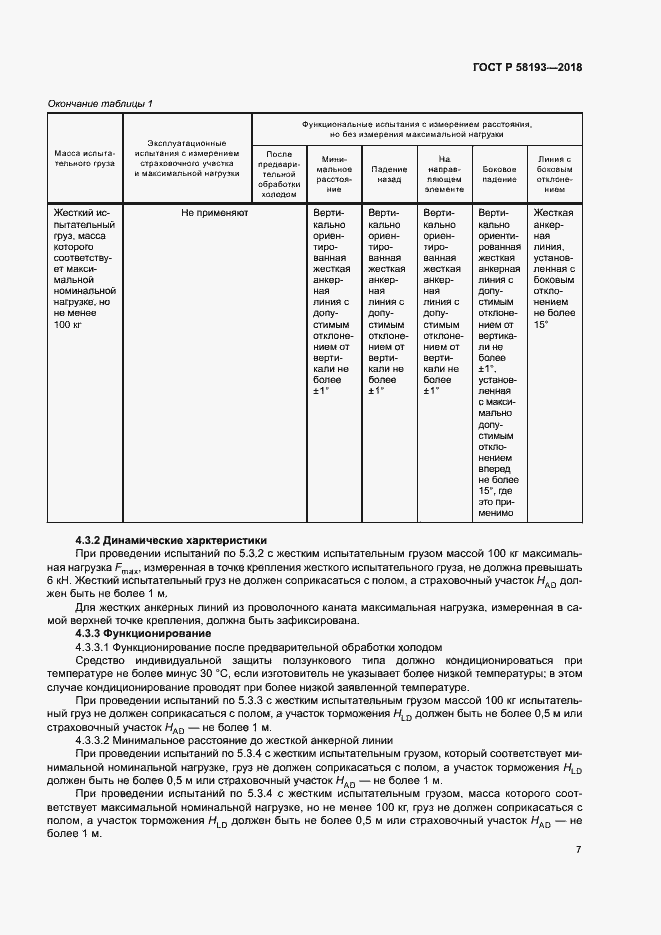 Страница 11 ГОСТ Р 58193-2018