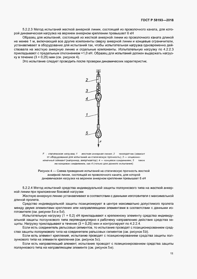 Страница 15 ГОСТ Р 58193-2018