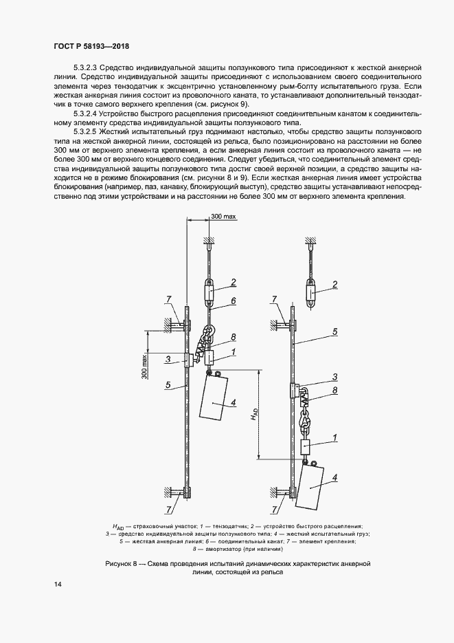 Страница 18 ГОСТ Р 58193-2018