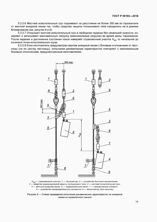 Страница 19 ГОСТ Р 58193-2018