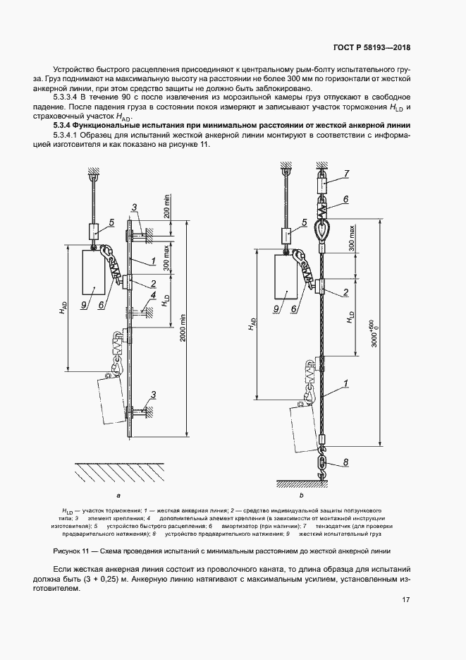 Страница 21 ГОСТ Р 58193-2018