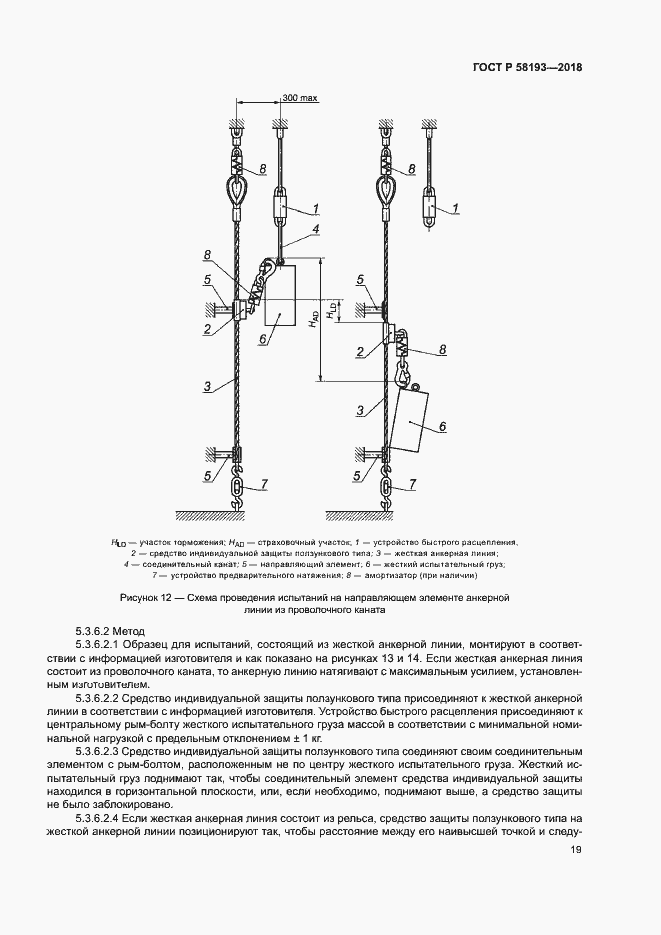 Страница 23 ГОСТ Р 58193-2018