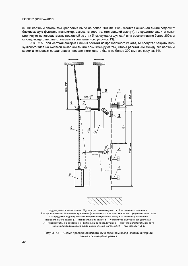 Страница 24 ГОСТ Р 58193-2018