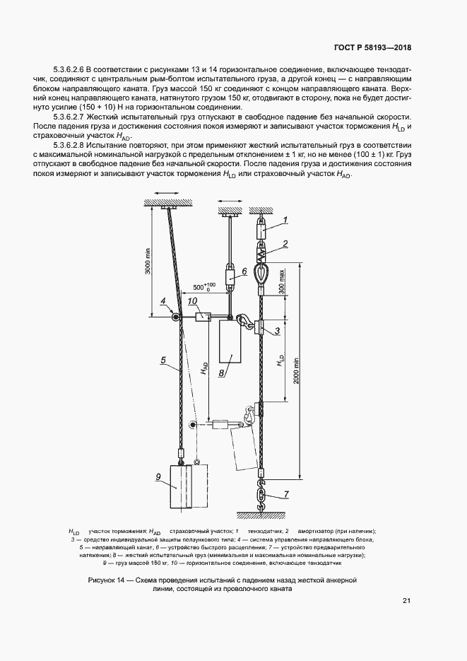 Страница 25 ГОСТ Р 58193-2018
