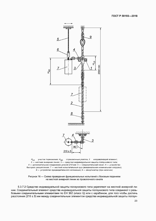 Страница 27 ГОСТ Р 58193-2018