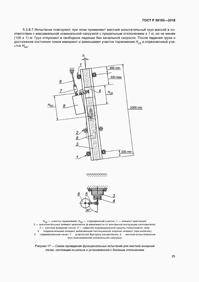 Страница 29 ГОСТ Р 58193-2018