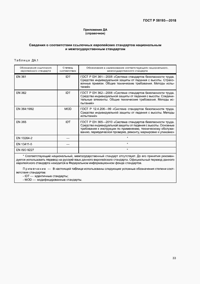Страница 37 ГОСТ Р 58193-2018