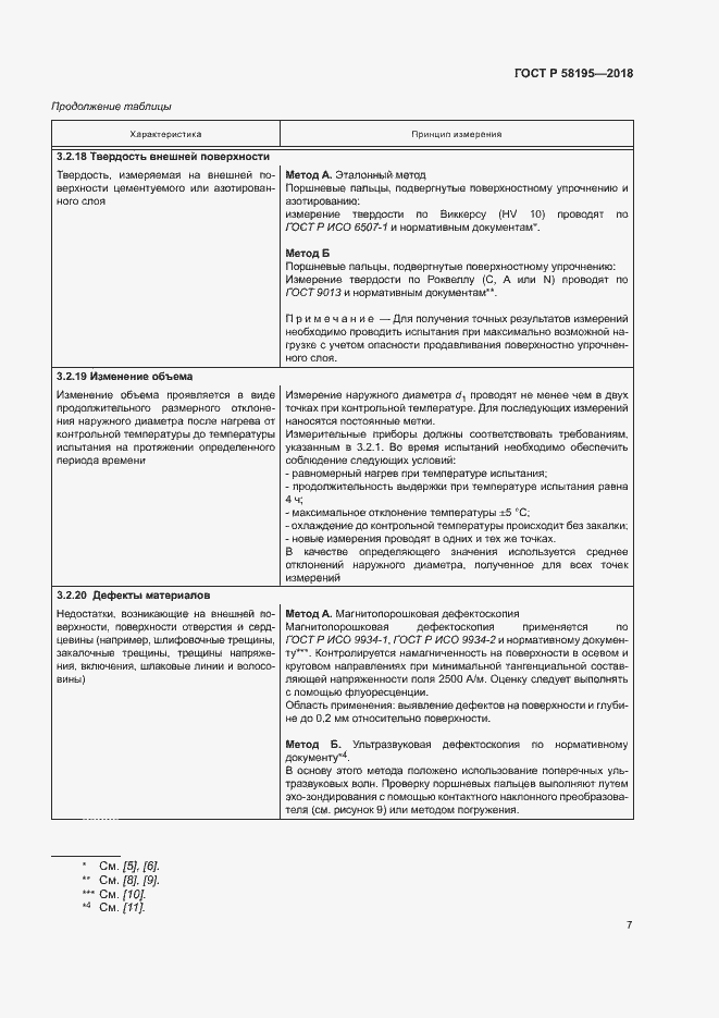 Страница 11 ГОСТ Р 58195-2018