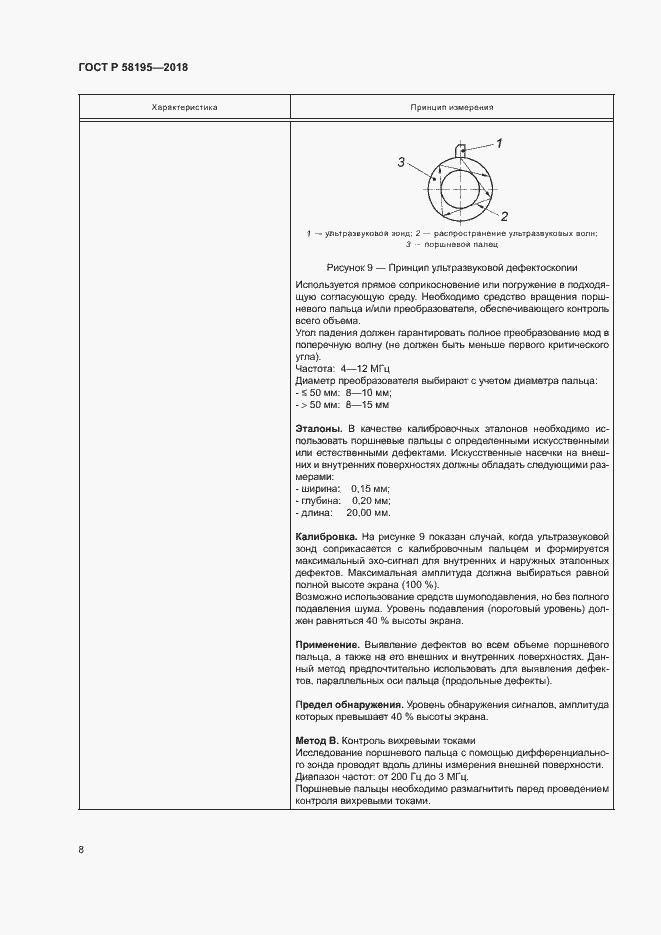 Страница 12 ГОСТ Р 58195-2018
