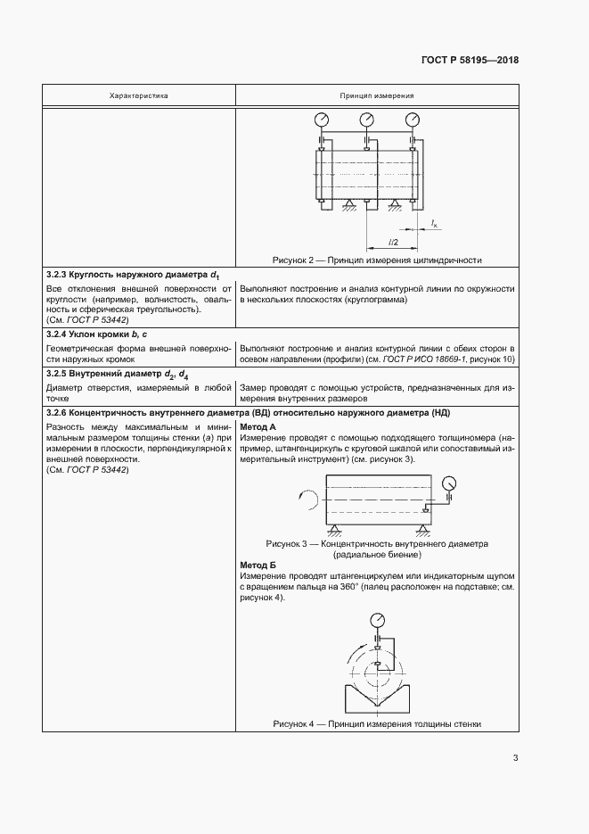 Страница 7 ГОСТ Р 58195-2018
