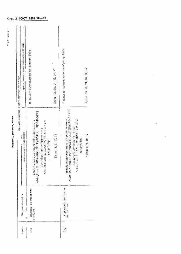 Страница 4 ГОСТ 3489.30-71