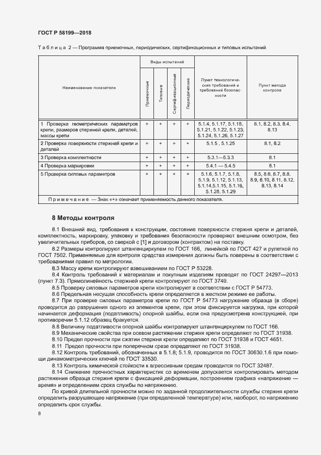 Страница 12 ГОСТ Р 58199-2018