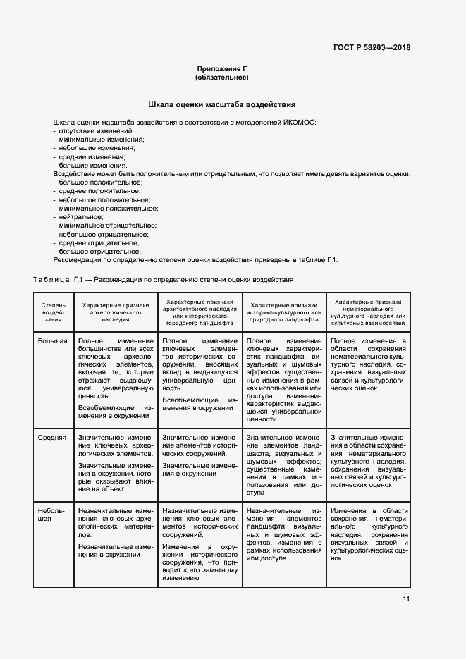 Страница 14 ГОСТ Р 58203-2018