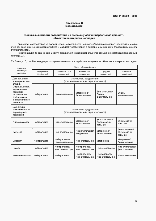 Страница 16 ГОСТ Р 58203-2018