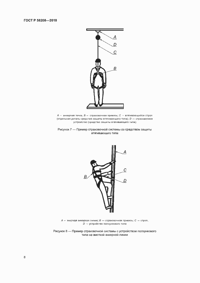 Страница 12 ГОСТ Р 58208-2018