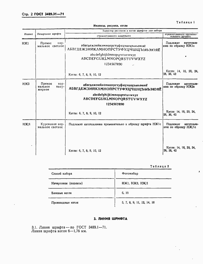 Страница 4 ГОСТ 3489.31-71