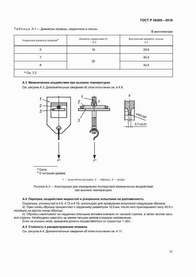 Страница 15 ГОСТ Р 58209-2018