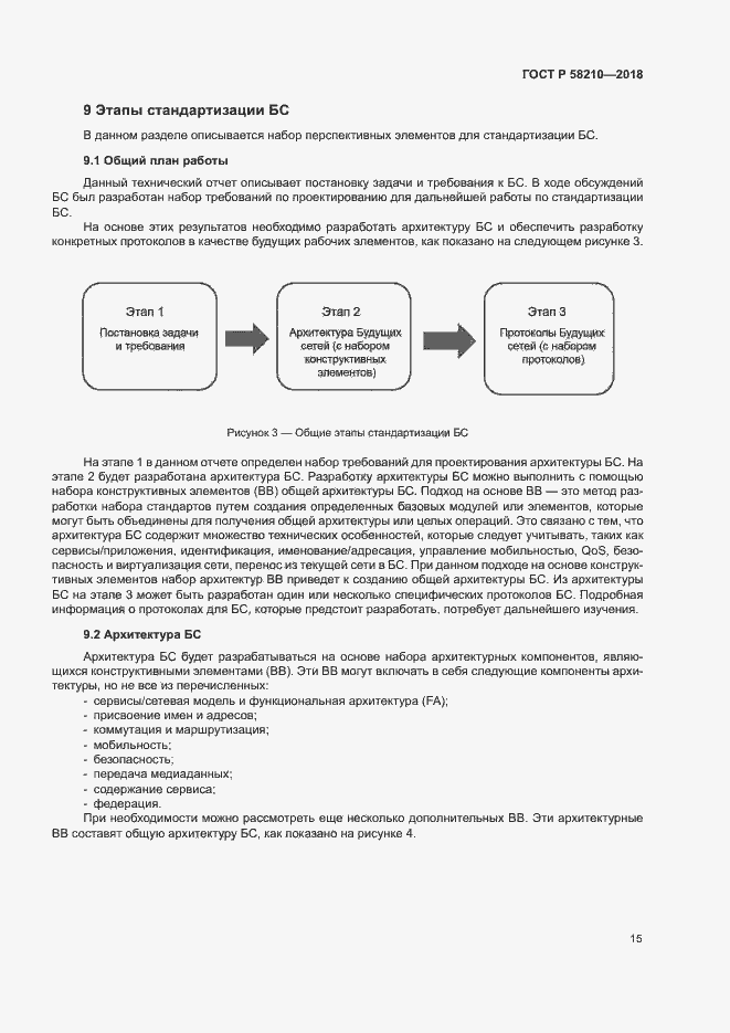 Страница 20 ГОСТ Р 58210-2018
