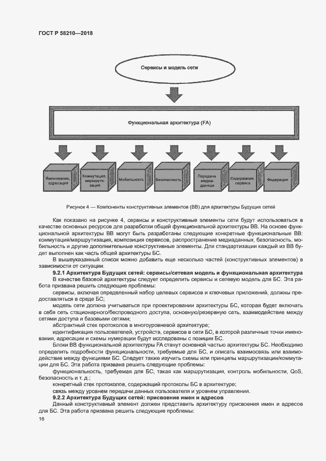 Страница 21 ГОСТ Р 58210-2018