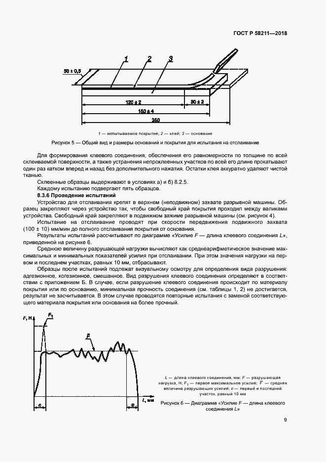 Страница 12 ГОСТ Р 58211-2018
