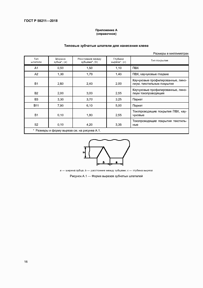 Страница 19 ГОСТ Р 58211-2018