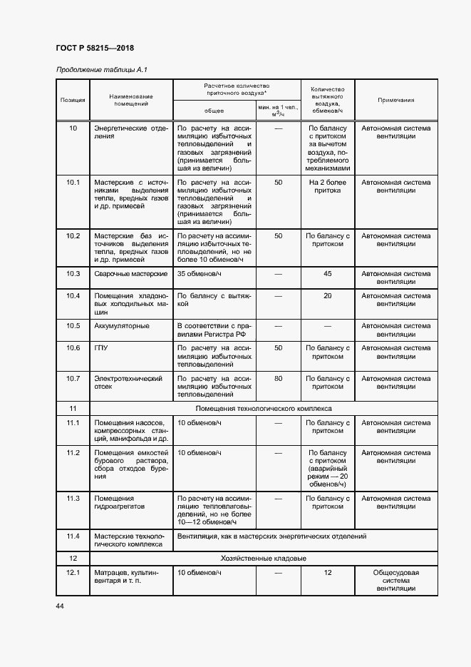 Страница 48 ГОСТ Р 58215-2018