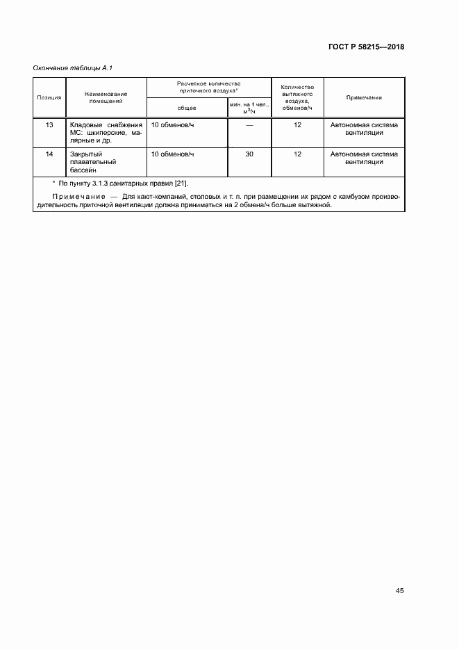 Страница 49 ГОСТ Р 58215-2018