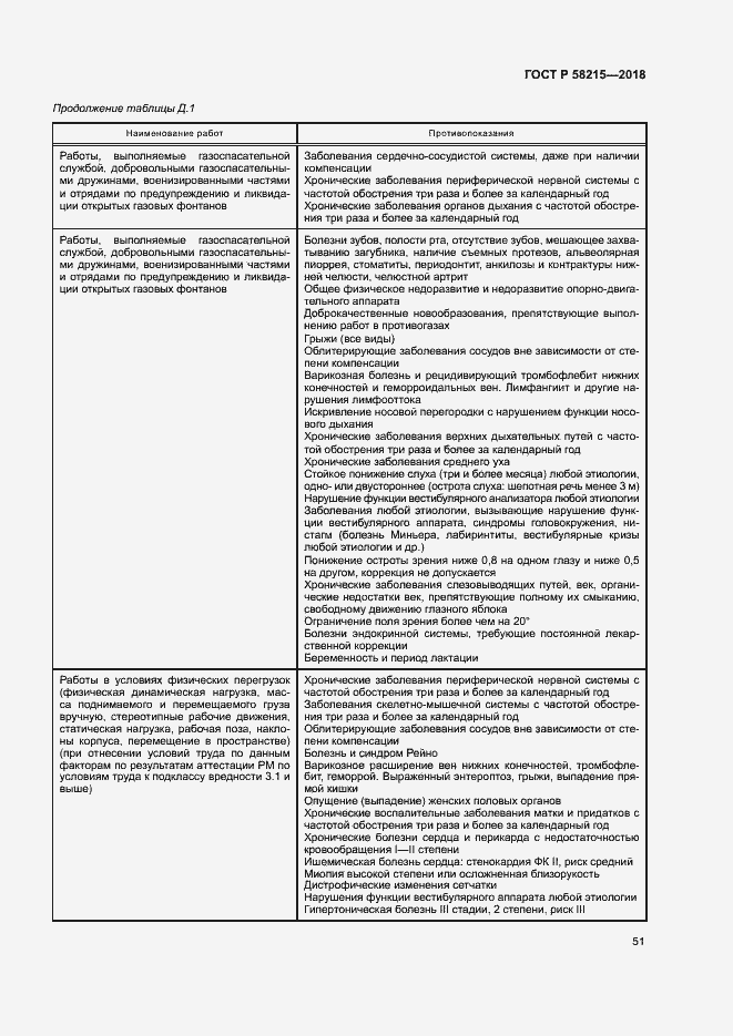 Страница 55 ГОСТ Р 58215-2018