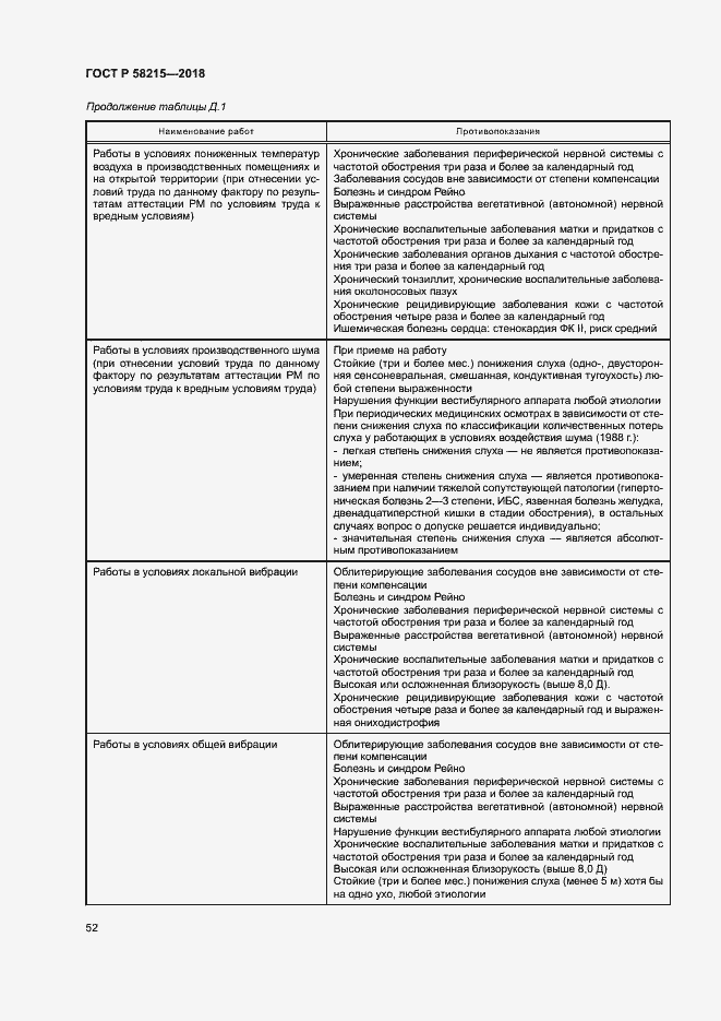 Страница 56 ГОСТ Р 58215-2018