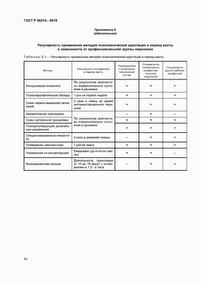 Страница 58 ГОСТ Р 58215-2018