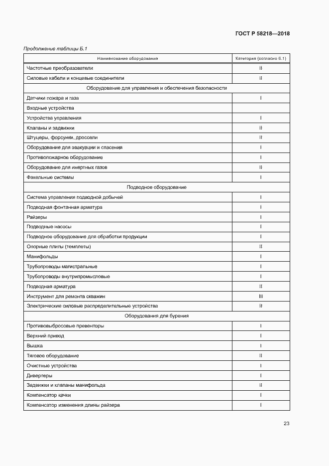 Страница 27 ГОСТ Р 58218-2018