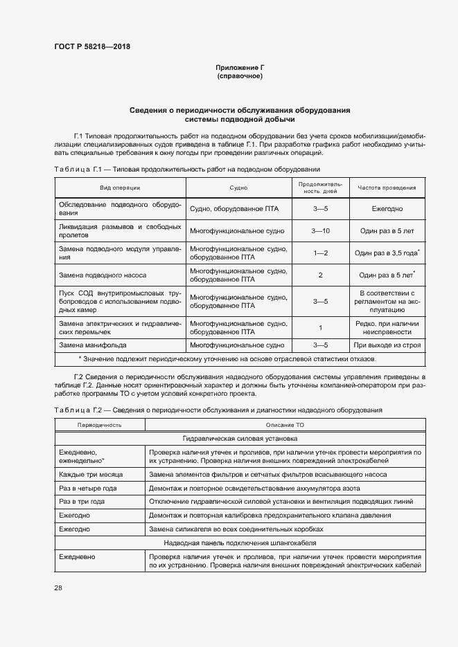 Страница 32 ГОСТ Р 58218-2018
