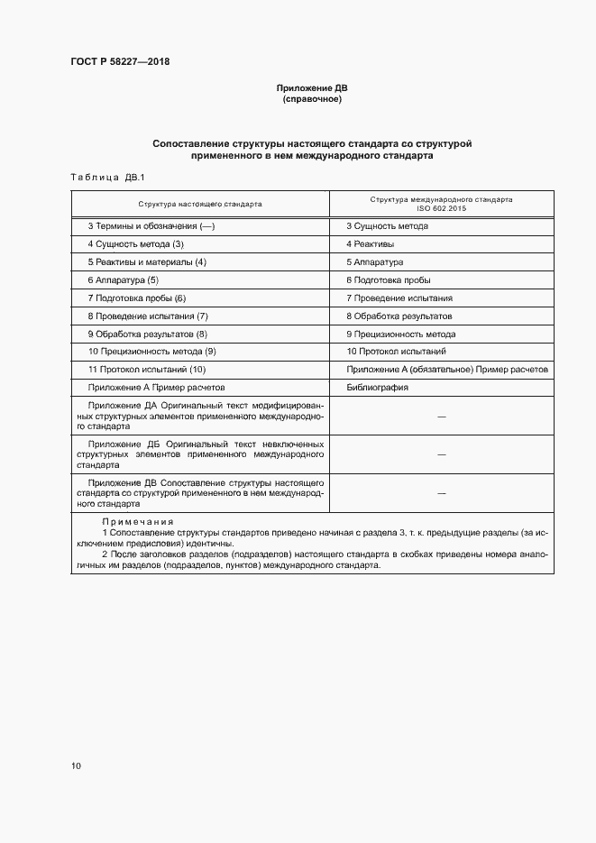 Страница 13 ГОСТ Р 58227-2018