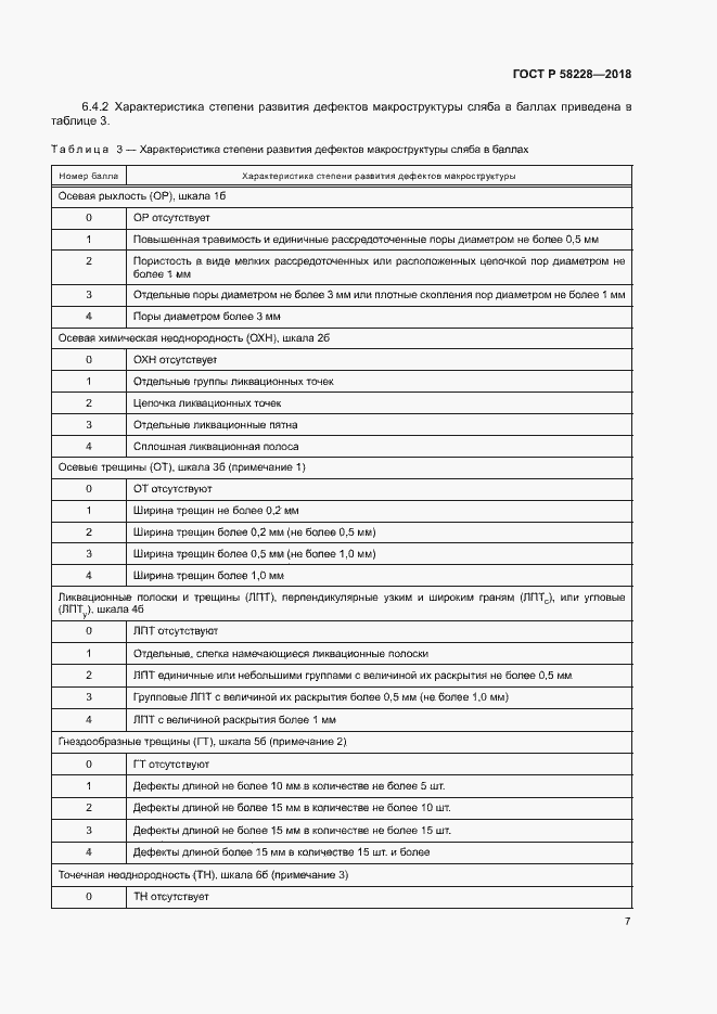 Страница 10 ГОСТ Р 58228-2018