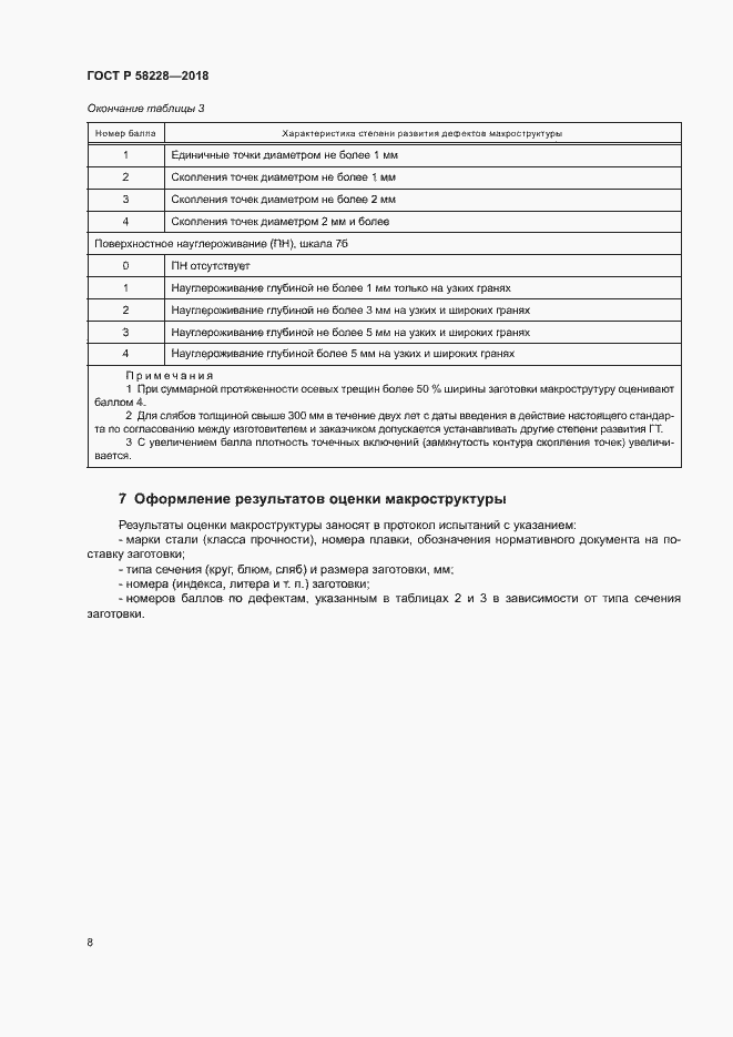 Страница 11 ГОСТ Р 58228-2018