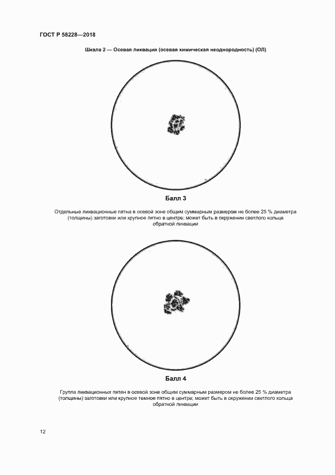 Страница 15 ГОСТ Р 58228-2018