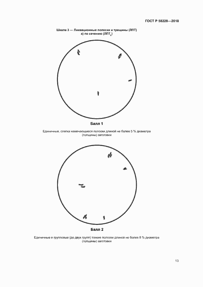 Страница 16 ГОСТ Р 58228-2018