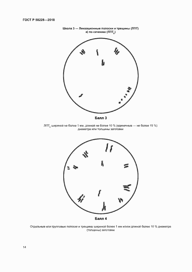 Страница 17 ГОСТ Р 58228-2018