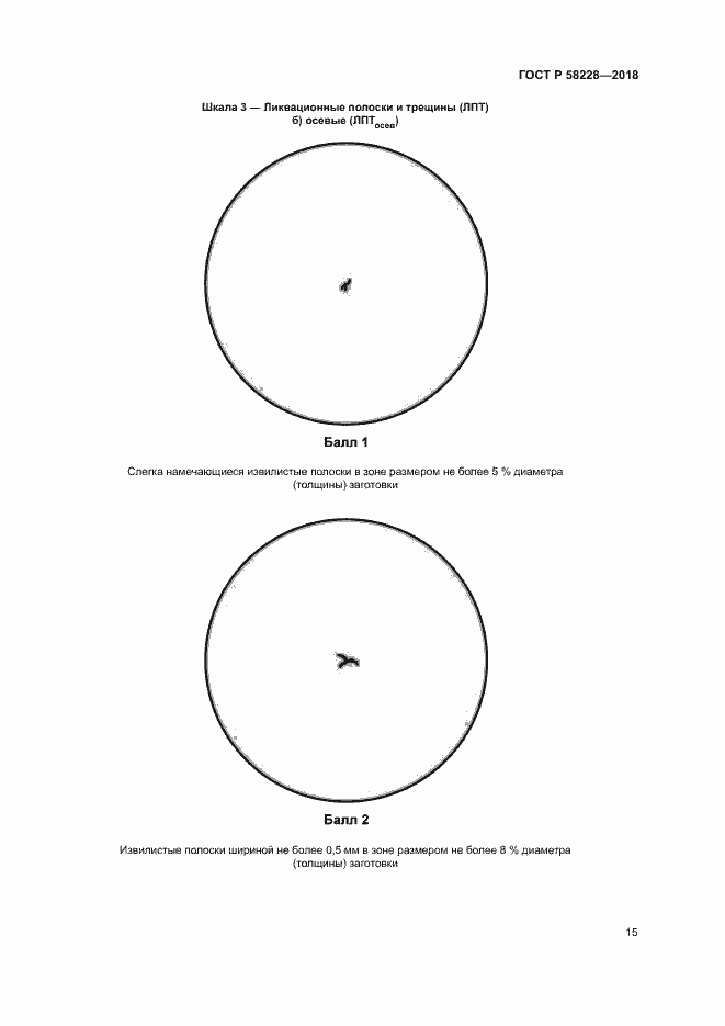 Страница 18 ГОСТ Р 58228-2018