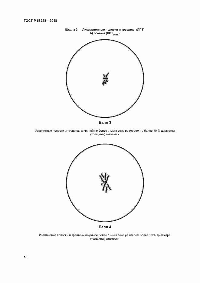 Страница 19 ГОСТ Р 58228-2018