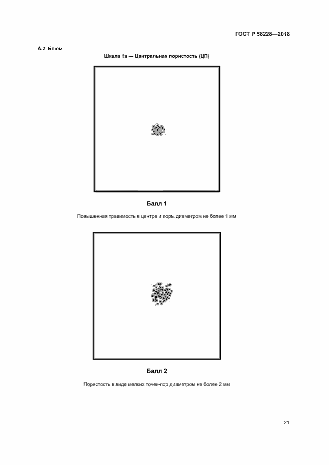 Страница 24 ГОСТ Р 58228-2018