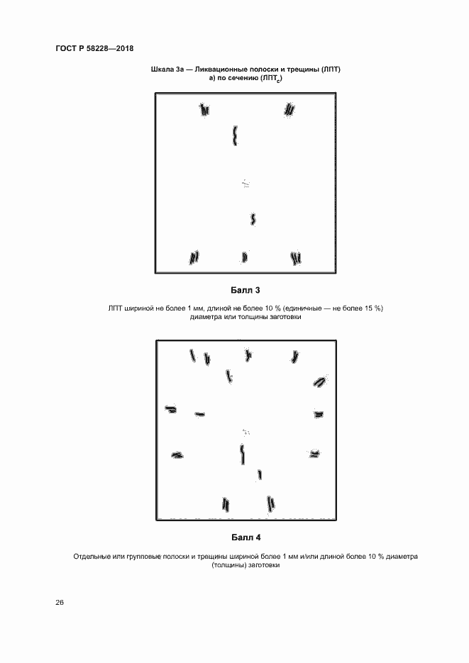 Страница 29 ГОСТ Р 58228-2018